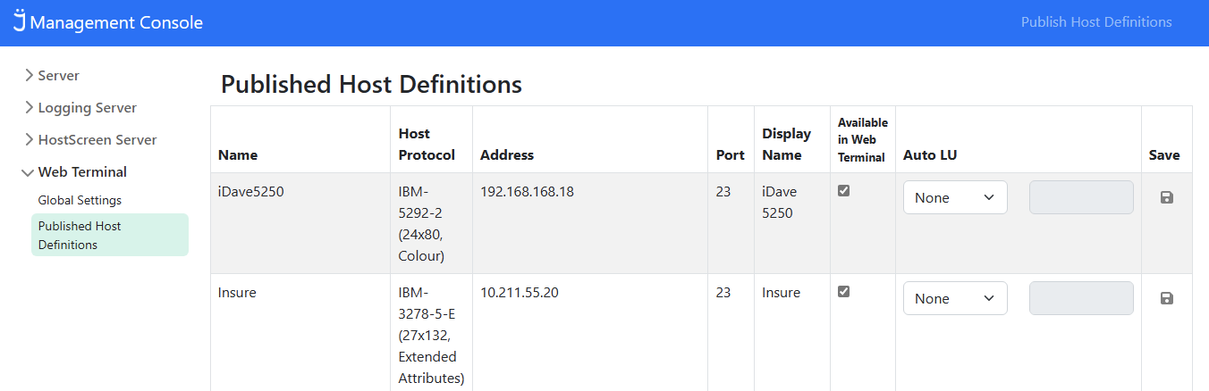 Published Definitions